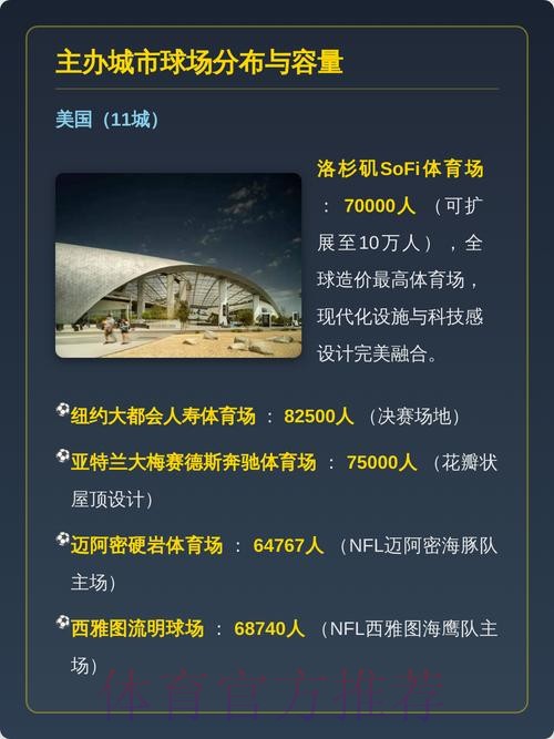 2026美加墨世界杯直播入口哪里看 2026美加墨世界杯直播入口哪里看