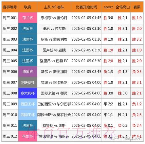 世界杯预测网站官方 世界杯预测网站官方