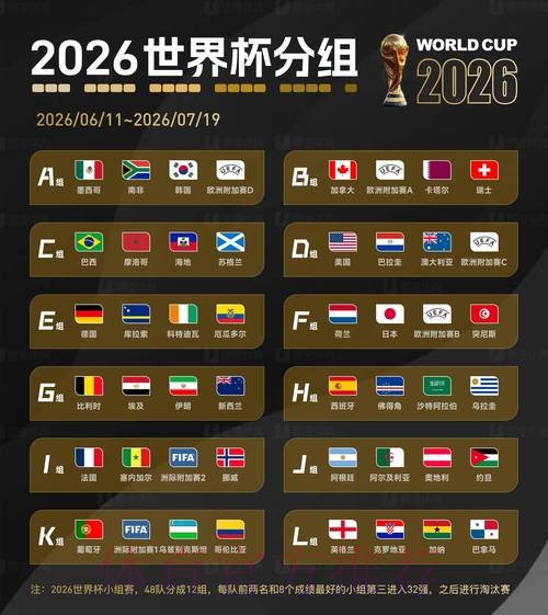 2026世界杯比分开户全站 2026世界杯比分开户全站