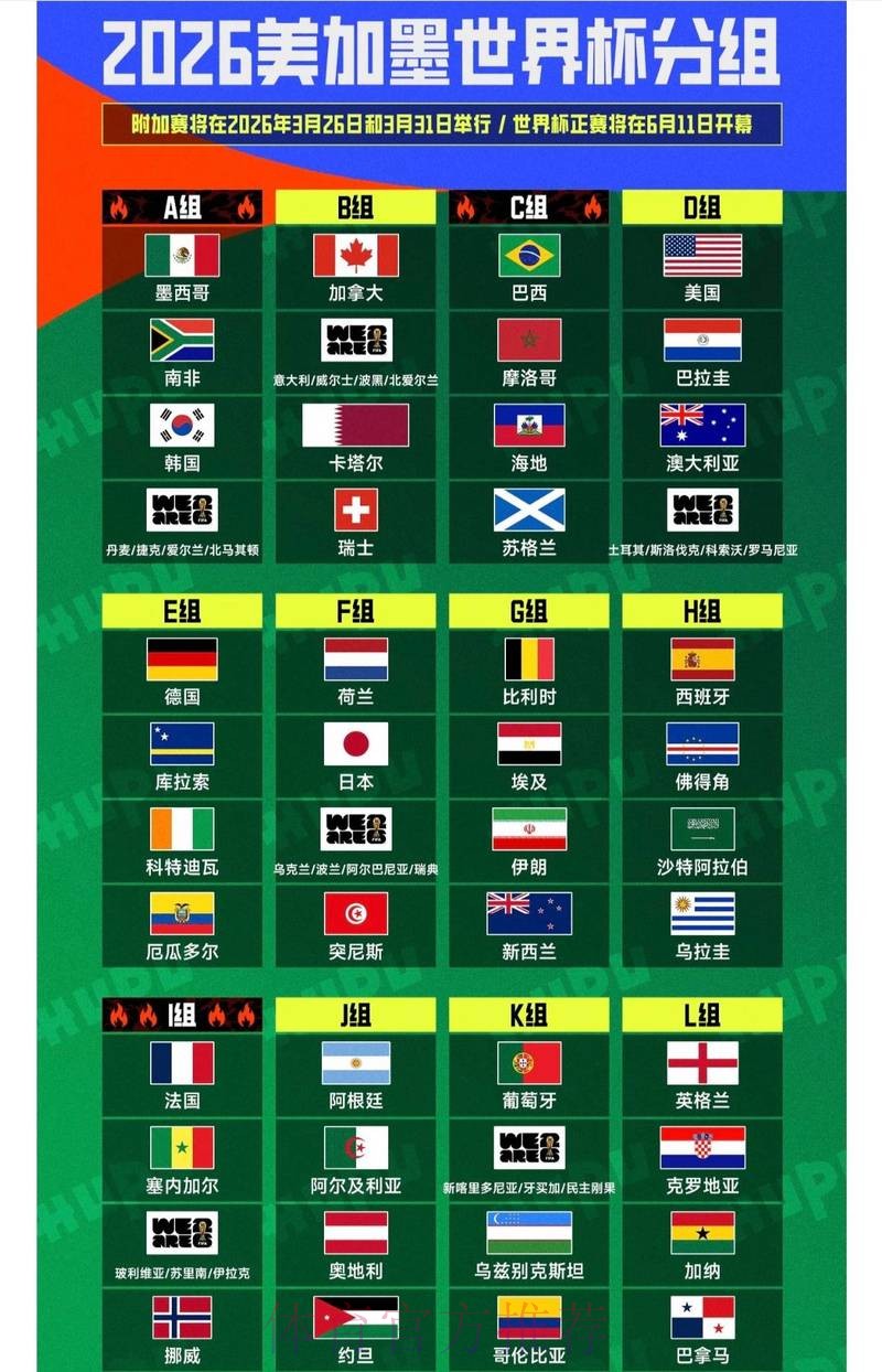2026世界杯外围实时全站 2026世界杯外围实时全站