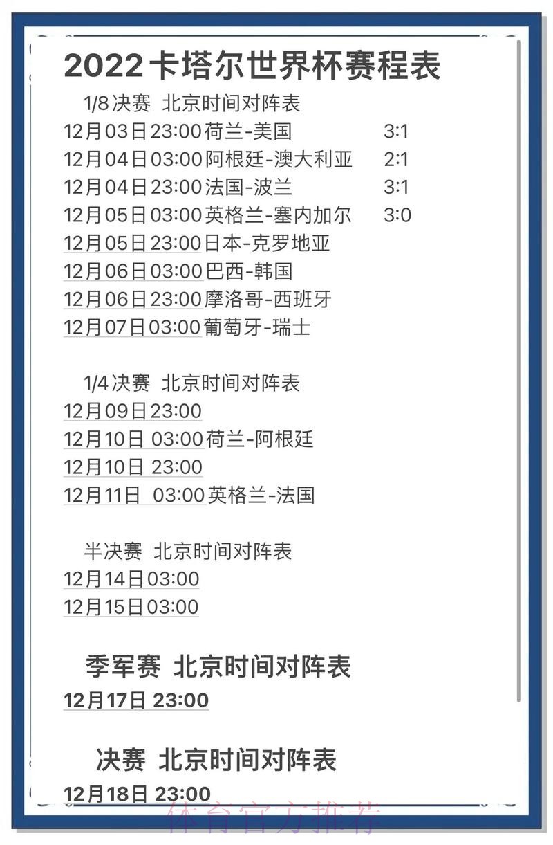 世界杯预测在线热门 世界杯预测在线热门